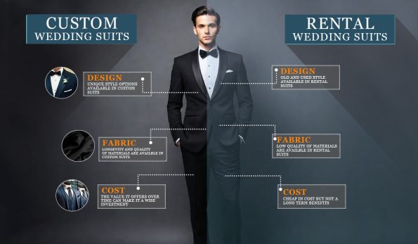 Custom Suits Vs Rental Suits