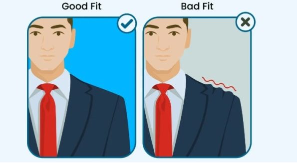 Jacket Shoulder Sag or Bite