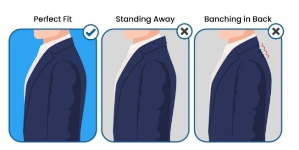 Suit Shoulder Fit
